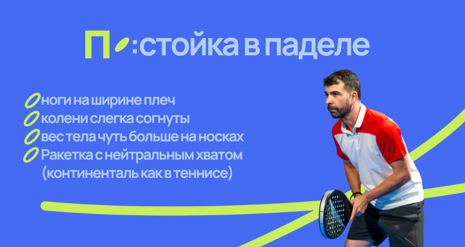 Ракетка, стекла и ты: как выйти на новый уровень в паделе Ракетка, стекла и ты: как выйти на новый уровень в паделе