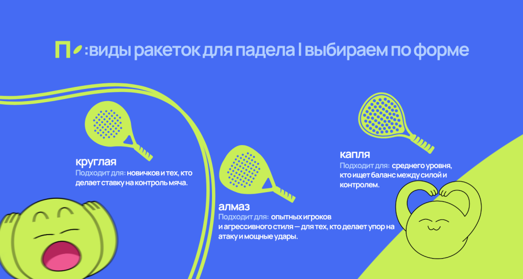 Ракетка, стекла и ты: как выйти на новый уровень в паделе Ракетка, стекла и ты: как выйти на новый уровень в паделе