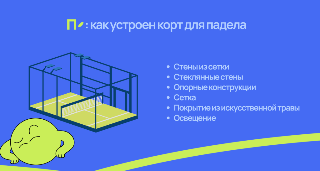 Что такое падел: знакомимся с самым дружелюбным видом спорта Как устроен падел-корт: стеклянные стены и сетка, покрытие и освещение