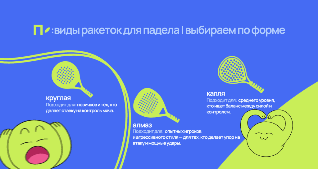 Как выбрать ракетку для падела: гайд с примерами, брендами и советами Как выбрать ракетку для падела: гайд с примерами, брендами и советами