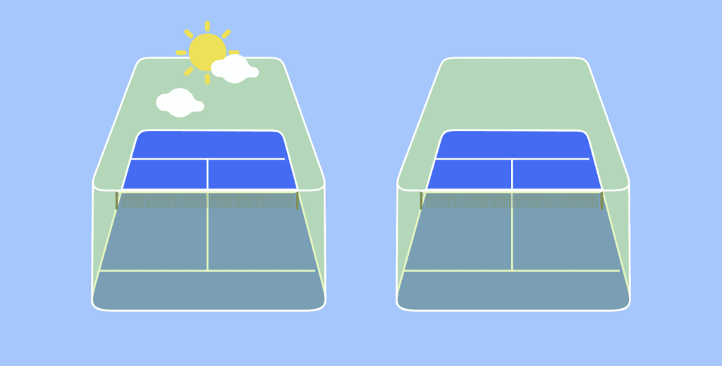 уличные корты и закрытые