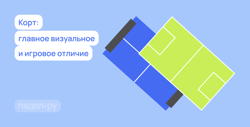 Падел vs Сквош: ключевые отличия и что выбрать новичку