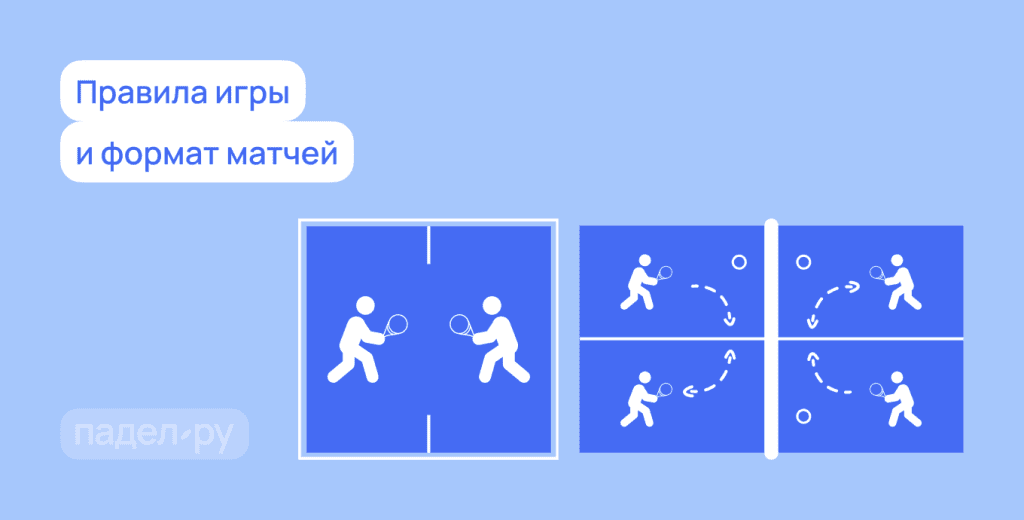 Падел vs Сквош: ключевые отличия и что выбрать новичку