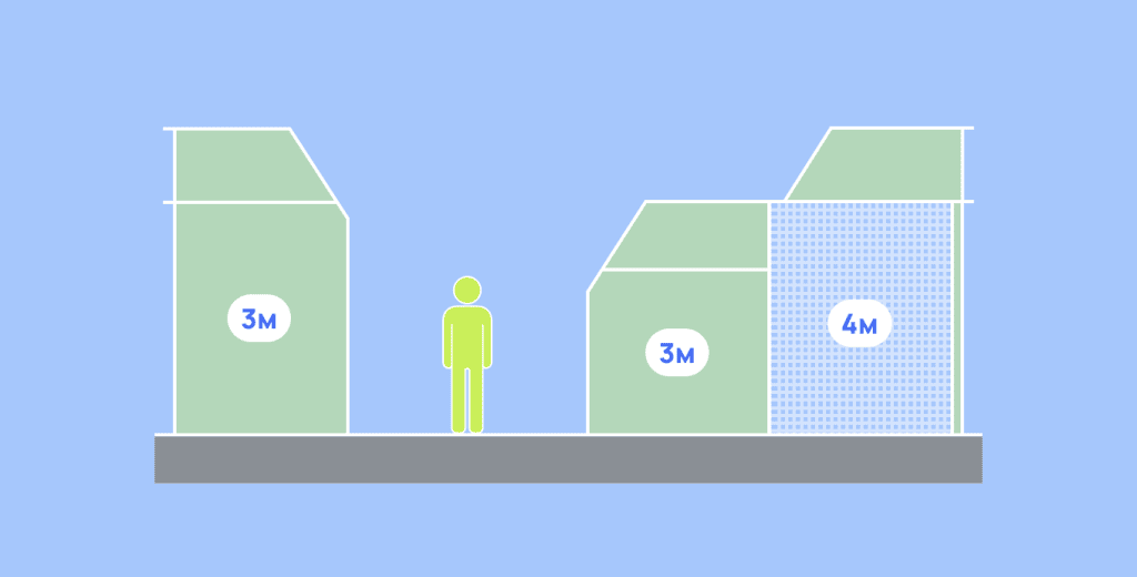 Высота падел-корта: официальные стандарты и размеры Высота падел-корта: официальные стандарты и размеры