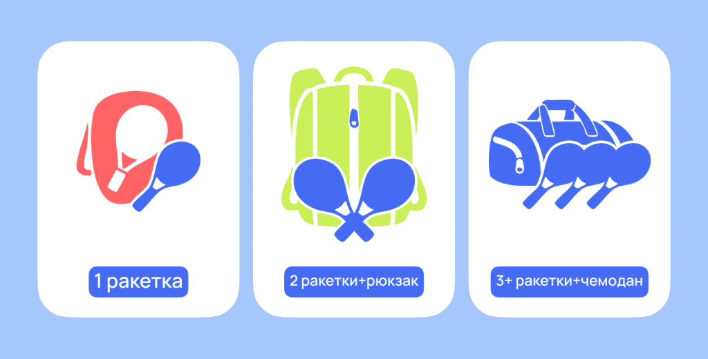 Как выбрать сумку для падела: гид по рюкзакам, чехлам и аксессуарам