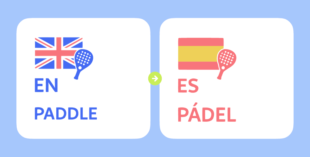 Что значит «падел» и как переводится название этого спорта? Что значит «падел» и как переводится название этого спорта?