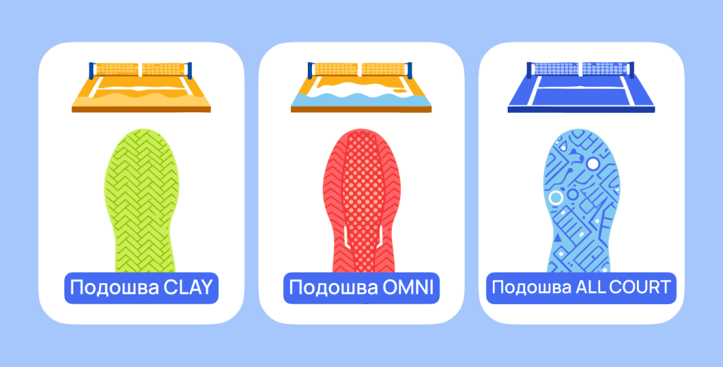 Как выбрать кроссовки для падела: полное руководство по обуви