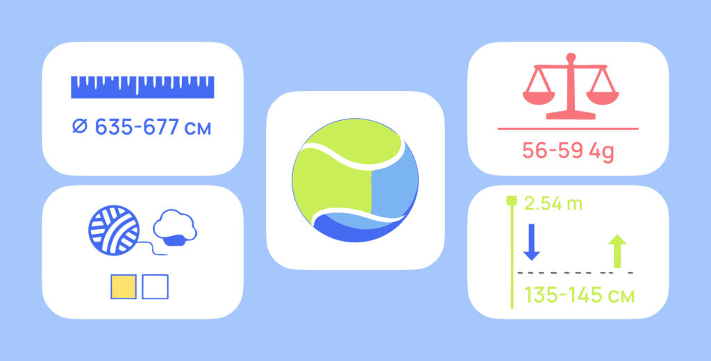 Как выбрать мячи для падела: полное руководство