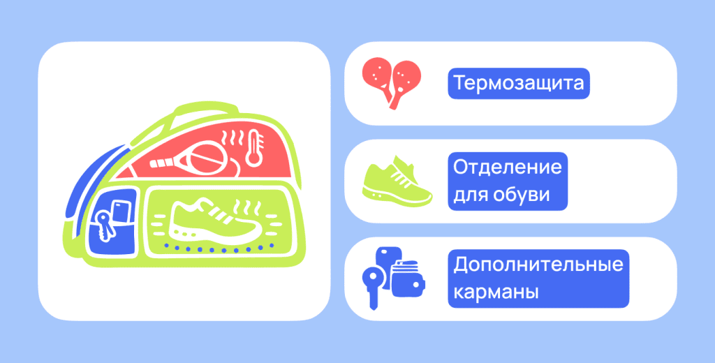Как выбрать сумку для падела: гид по рюкзакам, чехлам и аксессуарам