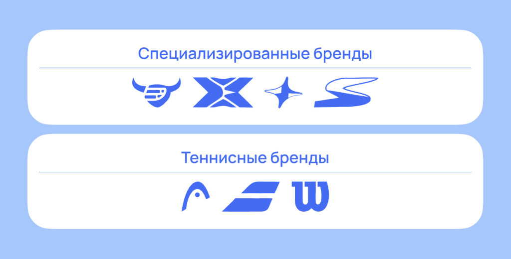 Как выбрать сумку для падела: гид по рюкзакам, чехлам и аксессуарам