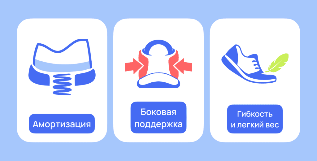 Как выбрать кроссовки для падела: полное руководство по обуви