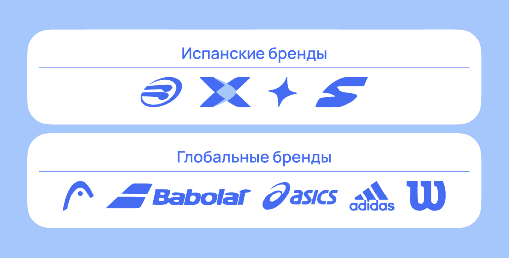 Одежда для падела: как выбрать форму для мужчин и женщин